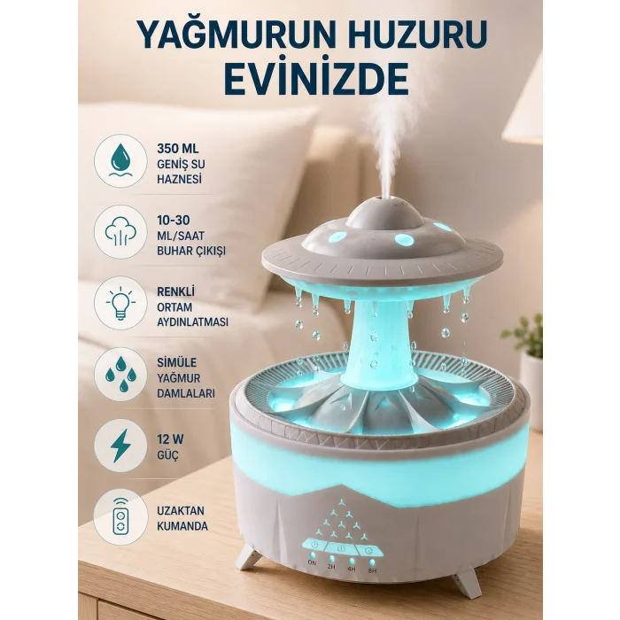 Dekoratif UFO Hava Nemlendirici Simüle Yağmur Damlalı Renkli Gece Işıklı 350 ML