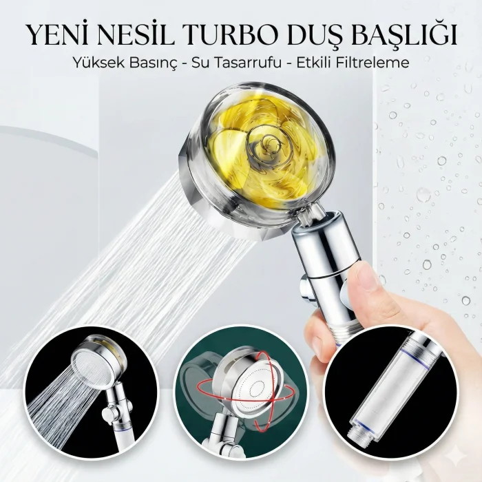 Duş Başlığı Turbo Pervaneli Serinletici Tasarım