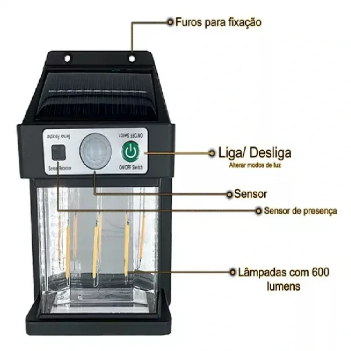 Güneş Enerjili Duvar Lambası YX-666 3W (5047)