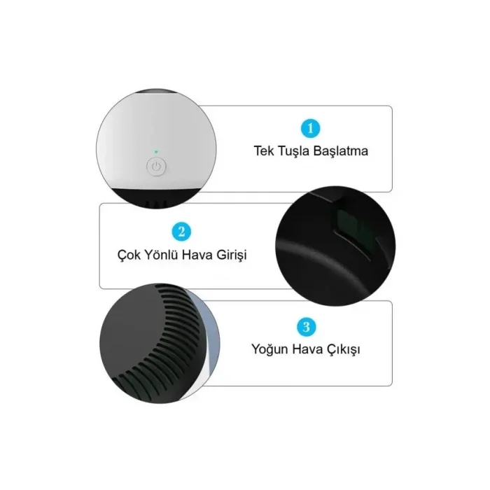 Hava Temizleyici Küllük HS-28 İç Mekan Ev Ofis Araba (5047)