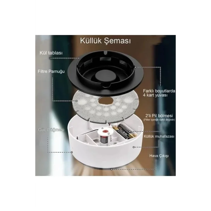 Hava Temizleyici Küllük HS-28 İç Mekan Ev Ofis Araba (5047)