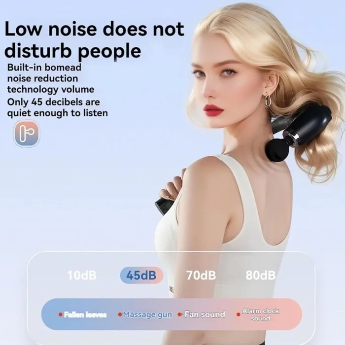 Masaj Çekici, 9 Hızlı Derin Doku Perküsyonu, 4 Başlıklı Uzun Saplı Boyun ve Sırt Masaj Aleti (5047)