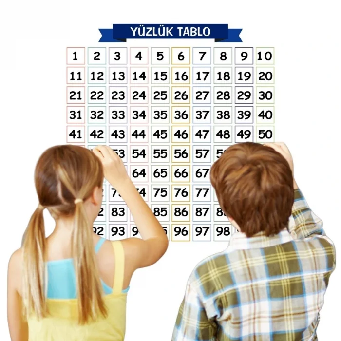Matematik Öğreten Yüzlük Tablo Duvarda İz Bırakmaz Akıllı Kağıt Yapışkansız Statik  60x60 cm (5047)