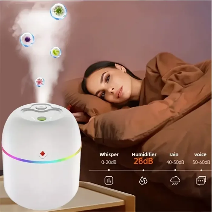 Mini Hava Nemlendirici 3in1 H2O Humidifier220ml (5047)