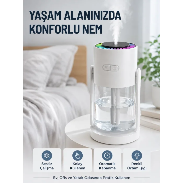 PDPG-CL32   NEMLENDİRİCİ