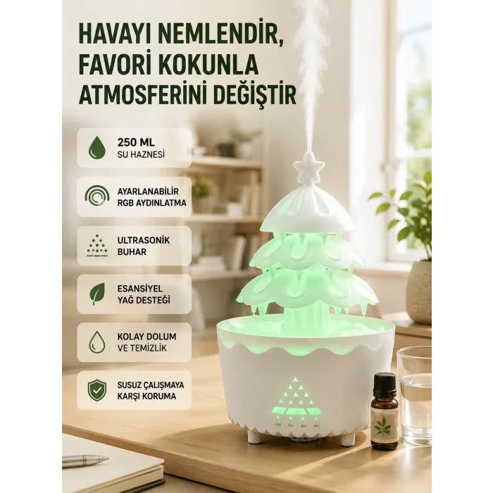PDPG-V51 NEMLENDİRİCİ