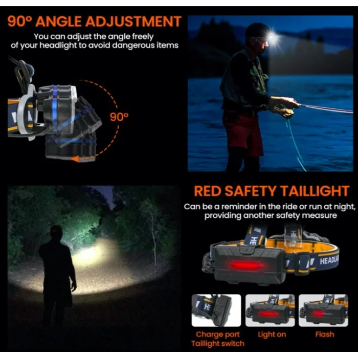 PS-888 Güçlü USB Şarj Edilebilir Profesyonel 8 Modlu 6000 Lümen 8 LED Su Geçirmez Kafa Lambası