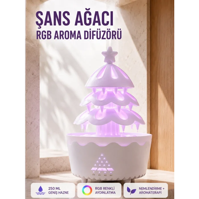 Şans Ağacı 250 ML Ultrasonik Hava Nemlendirici RGB Işıklı Aroma Difüzörü