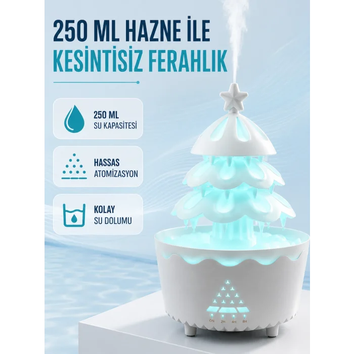 Şans Ağacı LED Işıklı Ultrasonik Buhar Makinesi Esansiyel Yağ Aroma Yayıcı
