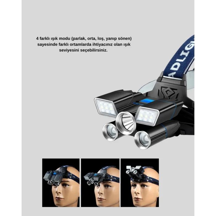 Şarj Edilebilir LED Kafa Feneri – 4 Işık Modu, IPX5 Su Geçirmez, Hareket Sensörlü