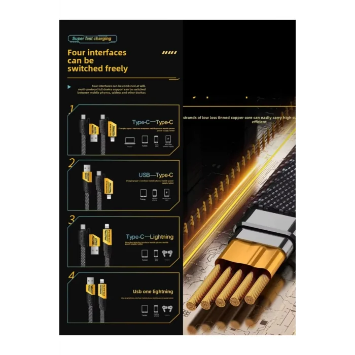 Şarj Kablosu 27w Ve 65w Hızlı Şarj Type-c Iphone Hepsi İle Uyumlu Paraşüt İpinden Kopmaz Kablo