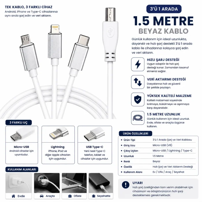 shopwave 3ü 1 Arada Tasarım: Type-C, USB-A ve Micro USB