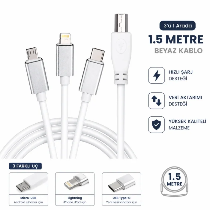 shopwave 3ü 1 Arada Tasarım: Type-C, USB-A ve Micro USB