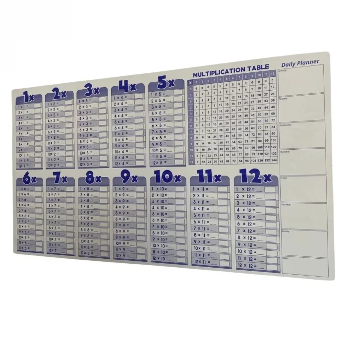 Statik Akıllı Kağıt Ingilizce Çarpım Tablosu 100x56 Cm