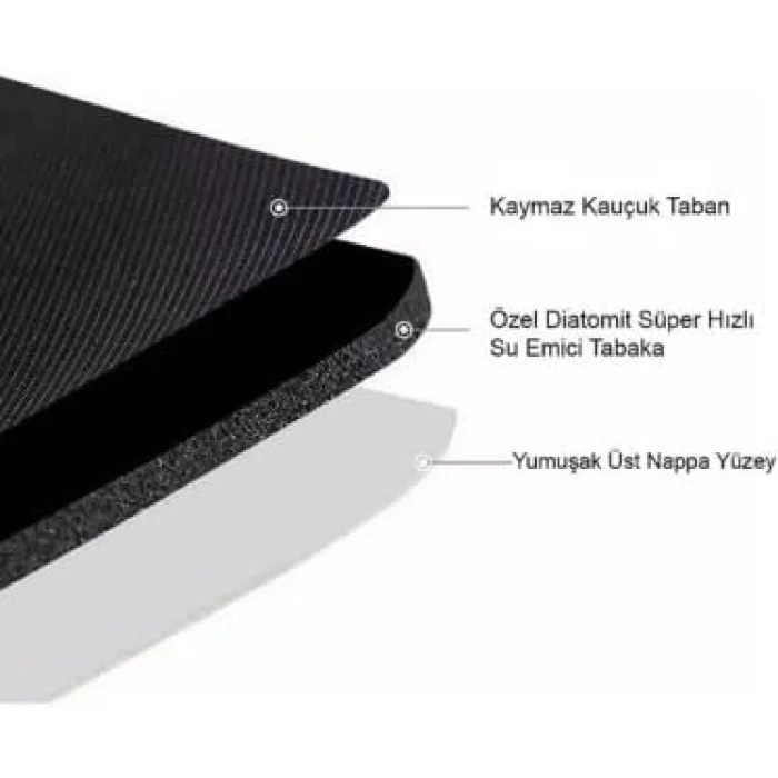 Süper Su Emici Kaymaz Tabanlı Banyo Paspası ( 40x60 )cm