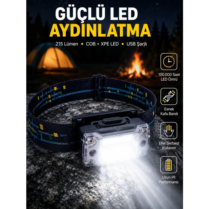 Taşınabilir Şarjlı LED Fener XPE95LM COB120LM Manyetik Gövde Yeni Nesil