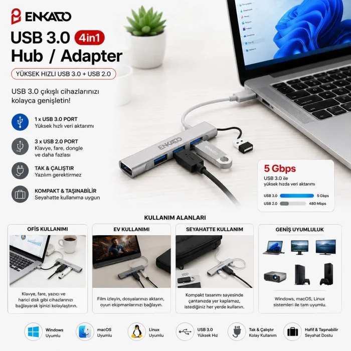 USB 3.0 GİRİŞ 4IN1 USB ÇOĞALTICI 4 ANAHTARLI PORT - HI-SPEED USB 3.0 - USB 2.0 HUB ADAPTÖR EKD-UH60 (5047)