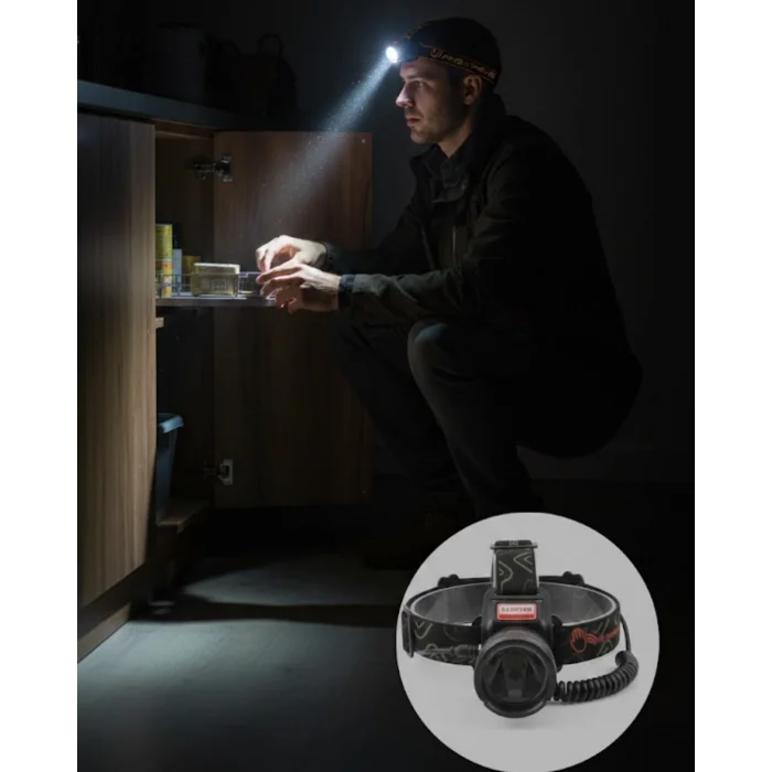 USB Type C Şarjlı Sensörlü Kafa Lambası Uzun Ömürlü Batarya