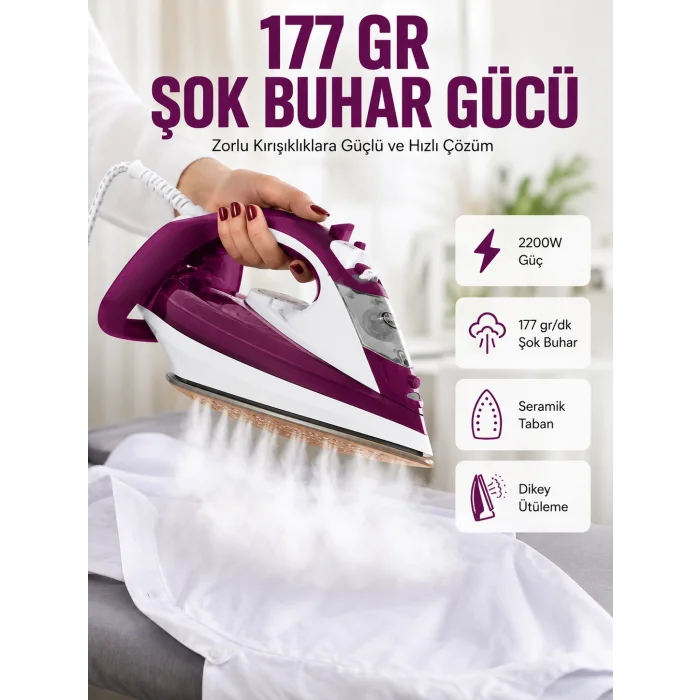 ÜTÜGMSTR Yeni Nesil