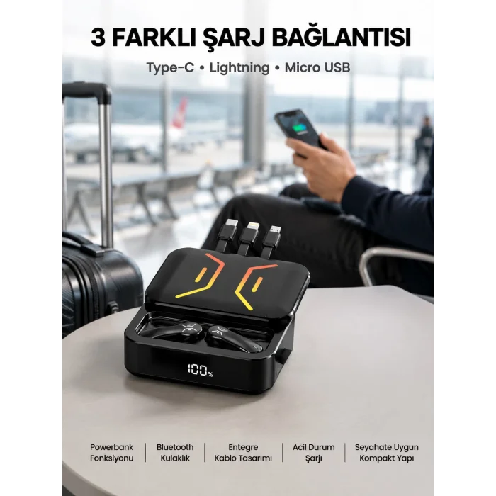 Yeni Nesil Çoklu Bağlantı Kurulabilen Bluetooth Kulaklık Yüksek Ses Kaliteli Yeni Nesil
