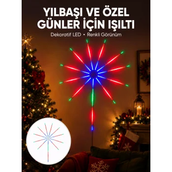 Akıllı RGB LED Duvar Lambası Kumandalı ve Uygulama Kontrollü Yeni Nesil