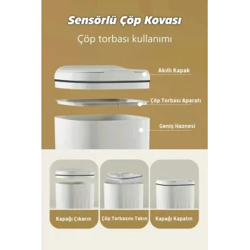 Otomatik Hareket Sensörlü Akıllı Çöp Kovası – 20 Litre Sessiz Ve Hijyenik Kullanım