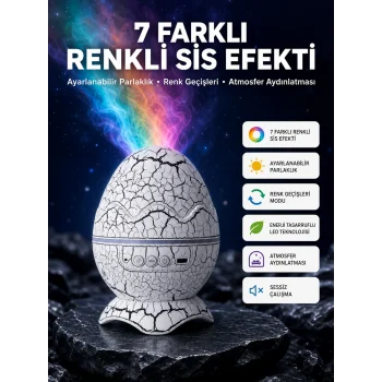 Yıldız Gökyüzü Efektli Çok Modlu Gece Işığı