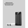 20.000mAh Taşınabilir Powerbank PD Teknolojili Çift USB Çıkışlı Yeni Nesil