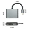 4’ü 1 Arada Type-C to Hub Dönüştürücü Adaptör – 4K Ultra HD HDMI &amp; VGA Görüntü Aktarımı, PD Hızlı Şarj Destekli, USB Çoklayıcı (5047)