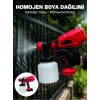 Ahşap, Metal, Mobilya ve Hobi Projeleri İçin Profesyonel Boya Tabancası