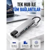 Alüminyum Gövdeli Type‑C HDMI & Ethernet Adaptör – Tak & Çalıştır
