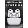 Bluetooth Kulaklık Yeni Nesil Gürültü Önleyici Yüksek Ses Kaliteli Mikrofonlu