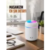 Kompakt Boyutlu Nemlendirici – 30-45ml/h Buhar Kapasiteli
