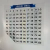 Matematik Öğreten Yüzlük Tablo Duvarda İz Bırakmaz Akıllı Kağıt Yapışkansız Statik  60x60 cm (5047)