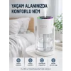 PDPG-CL32   NEMLENDİRİCİ