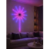 RGB LED Duvar Aydınlatması Telefon Kontrollü Dekoratif Ortam Işığı