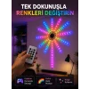 RGB LED Duvar Lambası Uzaktan Kumandalı Telefon Kontrollü Ortam Aydınlatması