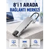 Seyahat Dostu 8‑in‑1 Hub – Şarj & Veri & Video & Ağ için Eksiksiz Çözüm (Kopya)