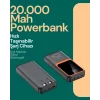Taşınabilir Şarj Cihazı 20000 mAh | 22.5W Hızlı Şarj + Dijital Ekran + Kablo Dahil