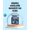 Tüm Gün Kullanıma Uygun Enerji Tasarruflu Fan