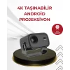 WiFi 6 ve Bluetooth 5 Bağlantılı Taşınabilir Projeksiyon Makinesi