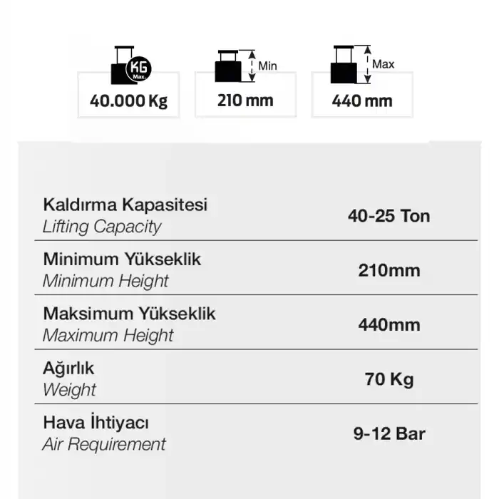 GEMASA 40/25 TON HAVALI KRİKO
