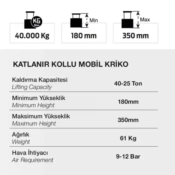 GEMASA 40/25 TON KATLANIR KOLLU MOBİL HAVALI KRİKO