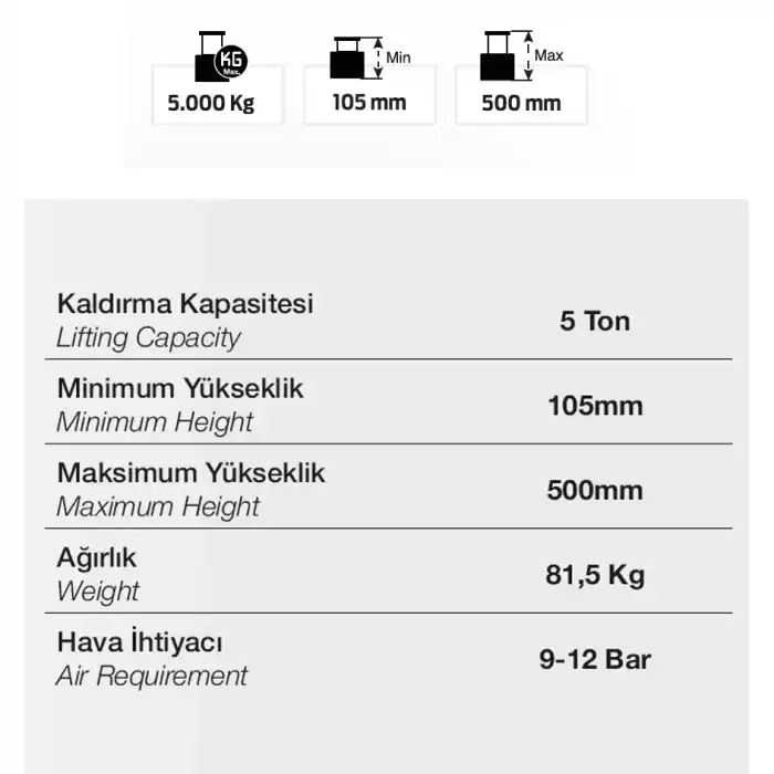 GEMASA 5 TON HAVALI KRİKO