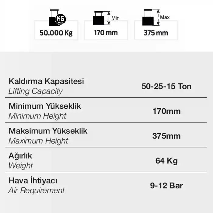 GEMASA 50/25/15 TON HAVALI KRİKO