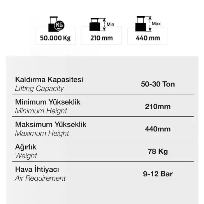 GEMASA 50/30 TON HAVALI KRİKO