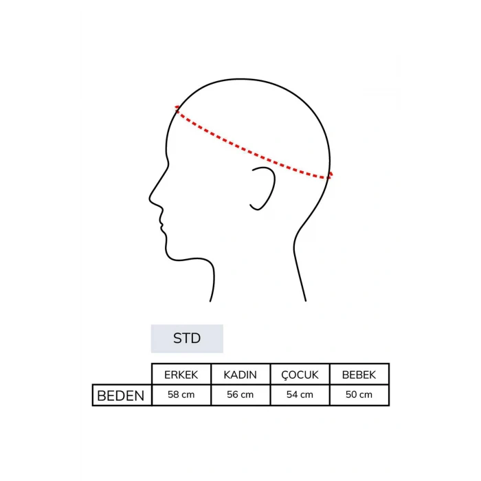 Defacto W8596 Turkuaz Erkek Renk Bloklu Pamuklu Cap Şapka