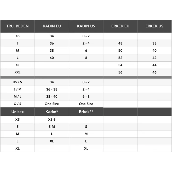 101386819 3W LUNDA 3PR 502