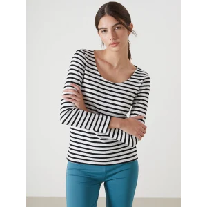 LCWAIKIKI Classic Siyah U Yaka Çizgili Kadın Body