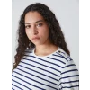 LCWAIKIKI Basic LACİVERT Bisiklet Yaka Çizgili Kadın Tişört